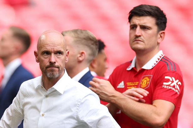 Manchester United Set Harry Maguire Valuation As He Prepares For Erik ...