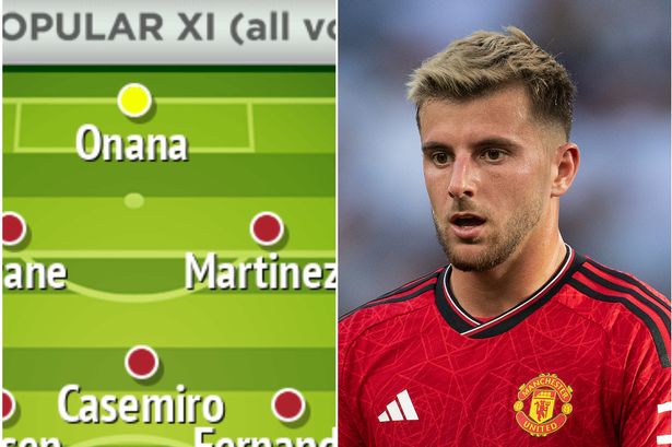 Three Ways Manchester United Could Line-up Following Mason Mount Injury ...